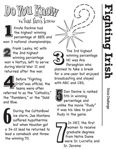 Notre Dame Football Word Search page example